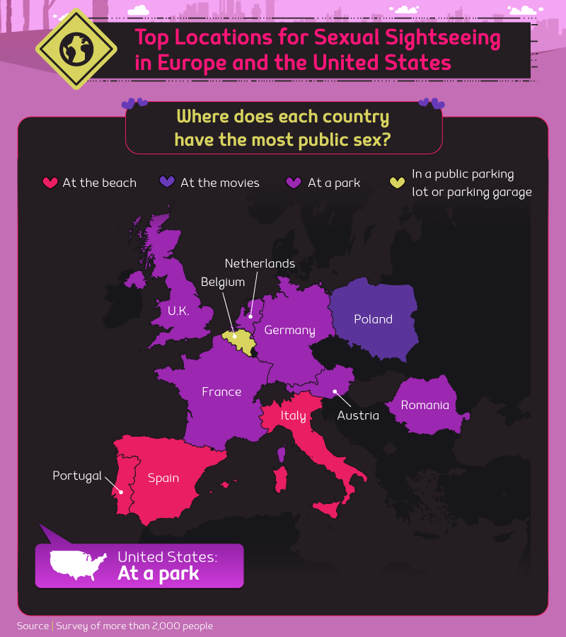Pokud jste měli sex na veřejnosti, tak kde? Evropské země